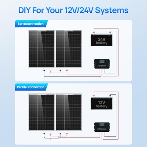 ECO-WORTHY 100 Watt Solar Panel 18 Volt Monocrystalline Solar Panel High Efficiency Module RV Marine Boat Caravan Off Grid - style: 100W N-Type Solar Panel
