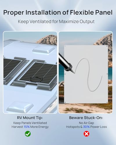 DC HOUSE 12V Solar Panel Kit:130W Flexible Solar Panel + 300W MPPT Boost Charge Controller, 520Wh/Day Generation for 36V/48V/60V Golf Carts,Charge While Driving, Extend Battery Life