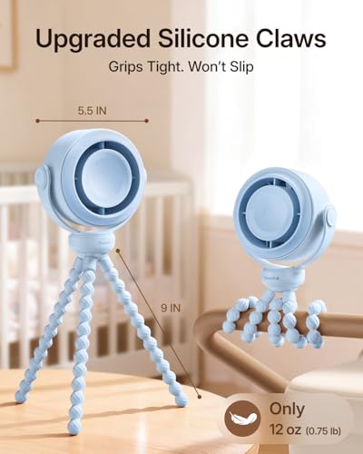 SWEETFULL Portable Stroller Fan, Pinch-Proof Baby Fan, 5-Speed Quiet Mini Clip on Fan, USB-C Rechargeable Battery, LED Display for Car Seat, Crib & Travel - Blue - color: Blue