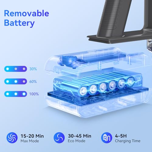 Cordless Vacuum Cleaner, 10 in 1 Powerful Suction Lightweight Vacuum Cleaner for Home, 45Mins Detachable Battery with LED Display Self-Standing Stick Vacuum for HardFloor/Carpet/Pet Hair