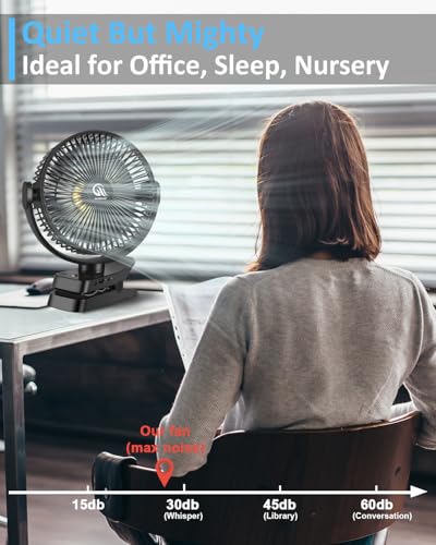 Clip On Fan 8 Inch, 12000mah Rechargeable Battery Powered Portable Fans With Remote Control, Lights, 5 Speeds, Timer, Strong Clamp USB Clip Fan for Bed, Stroller, Desk, Golf Cart, Tent, Treadmill - size: 8 Inch