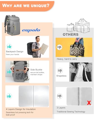 Capolo 36/45 Cans Cooler Backpack Insulated Waterproof for Women Men Lunch Backpack Coolers Leak Proof Soft Cooler Bags - color: Leather Gray With Yellow, size: 36 Cans