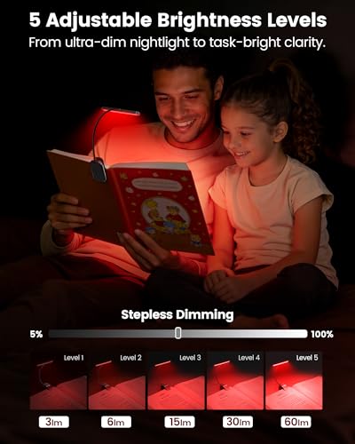 Glocusent 630nm Red Light Reading Light, 26 LEDs Zero Blue Light, 1600K Amber Book Light with 3 Modes & 5 Brightness Dimmable, 120H Runtime, Eye-Care Clip on Light for Book Lovers and Kids