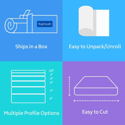 FoamRush 1" x 28" x 36" Charcoal High Density Upholstery Foam Cushion (Upholstery Sheet, Foam Padding, Seat Replacement, Chair Cushion Replacement, Square Foam, Wheelchair Seat Cushion) Made in USA - color: Charcoal Foam, size: 1" x 28" x 36"