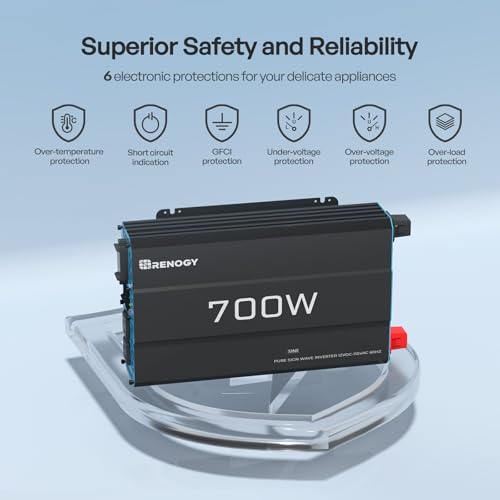 Renogy 200 Watt 12V Complete Solar Panel Starter Kit: 2pcs 100W Solar Panel + 30A Charge Controller + 100Ah Lithium Battery + 600W Premium Solar Inverter for RV Off Grid with Battery and Inverter - size: 200W Complete Kit