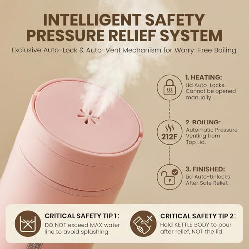 Pink Portable Electric Kettle forTravel, Small Hot Water Kettle with NTC Temperature Control and Auto Shut-Off, 316 Stainless Steel, Green 120V & 15oz - color: pink