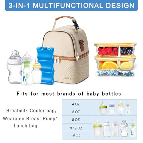 Breastmilk Cooler Bag with Ice Pack Fits 6 Baby Bottles up to 9 Ounce, Breast Milk Pump Cooler Bag with Shoulder Strap for Nursing Mom Daycare, Work, Travel- Cream - color: Cream