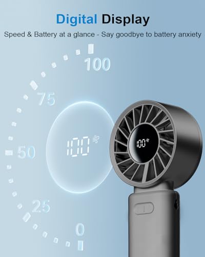 SOTHING 3-IN-1 Portable Handheld Turbo Fan, 15000-RPM, 19Hrs Cooling, 1-100 Speed, Digital Display, 120° Foldable Design, Mini Portable Fan for Travel, Personal Cooling Device for Men/Women, Outdoor - size: High-Speed