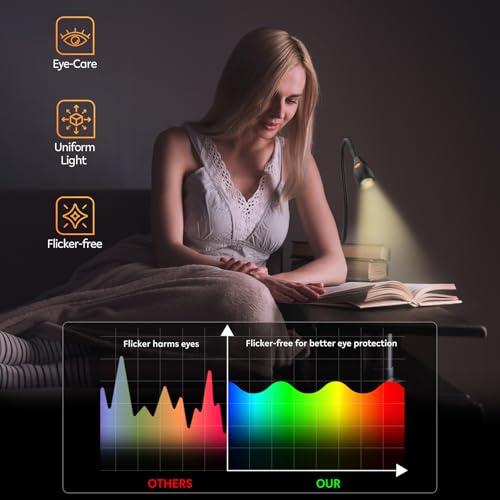 acegoo Minimalist Reading Light for Bed Headboard Dimmable Book Light Clip on Lamp with USB-C Adapter, Flexible Neck & Handy Lamp Head Switch, CRI 90+ - color: Black