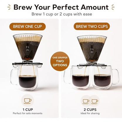 DIVVI Dual Cup Pour Over Coffee Dripper – Brew One or Two Cups at Once, No Carafe Needed, 25 Pack Coffee Cone Filters #4, 100% BPA-Free Tritan, Portable & Dishwasher Safe Pour Over Coffee Maker