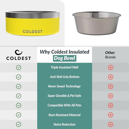 Coldest Dog Bowl - Anti Rust Metal, Non Slip, 3 Layers Insulated Stainless Steel Dog Bowls - Spill Proof & Heavy Duty - Water Bowl for Dogs, Cats & Pets, Dish Washer Safe (64 oz, Solar Yellow) - color: Solar Yellow, size: 64 oz