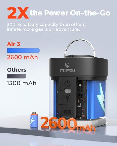 ETENWOLF AIR 3 Air Pump for Inflatables with 2600 mAh Battery & Camping Light, Ultra-Fast and Mini Electric Air Pump, Inflate Deflate for Air Mattress, Pool Floats, Vacuum Storage Bags - color: Dark Cyan