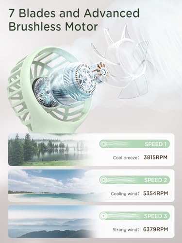 EasyAcc Mini Portable Handheld Fan,3 Speed Personal Small Makeup Fan 2000 Battery Lightweight Washable USB Rechargeable for Lash Stylish Girl Women Travel Gift Green - color: Green