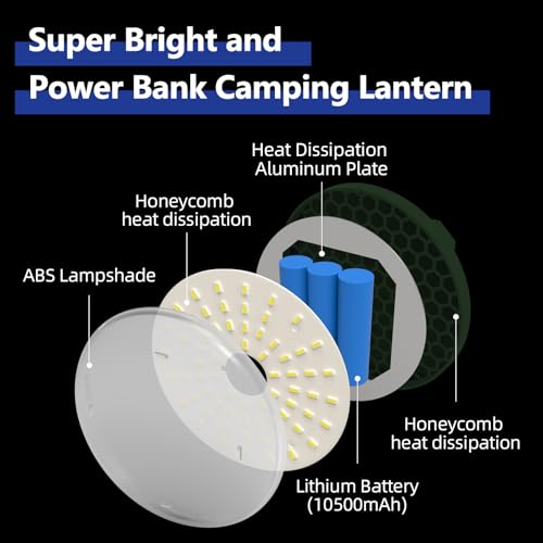 Ultra-Bright Rechargeable LED Camping Lantern,Portable Hanging Tent Light with USB C Charging, IPX5 Waterproof, Magnetic Base & Hook for Camping, Glamping, Backyard & Emergency - size: 30-Green