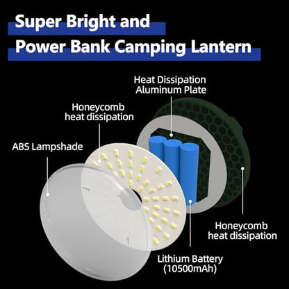Ultra-Bright Rechargeable LED Camping Lantern,Portable Hanging Tent Light with USB C Charging, IPX5 Waterproof, Magnetic Base & Hook for Camping, Glamping, Backyard & Emergency - size: 30-Green
