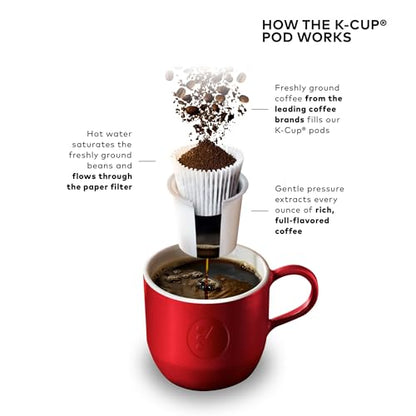 Keurig K-Mini Plus Single Serve K-Cup Pod Coffee Maker, with 6 to 12oz Brew Size, Stores up to 9 K-Cup Pods, Travel Mug Friendly, Evening Teal - color: Evening Teal