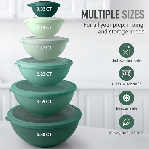 Zulay Kitchen 12-Piece Plastic Mixing Bowl Set - Colorful Nesting Bowls with Lids - Microwave & Freezer Safe (Teal Ombre) - color: Teal
