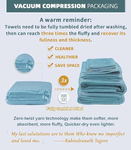 Towels for Bathroom - 100% Cotton | Lightweight | Thick | Soft, Quick Dry Towels, Bath Towel Set of 6 Large, 2 Bath 30"x56", 2 Hand 18"x28", 2 Washcloths 13"x13", Luxury Shower Towel Set, Aqua Teal - color: Jack Frost- Aqua Teal, size: 6 PC Bathroom Towel