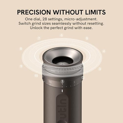 OutIn Mino with Fino, Portable Electric Espresso Machine with Portable Electric Coffee Grinder (Green & Brown)