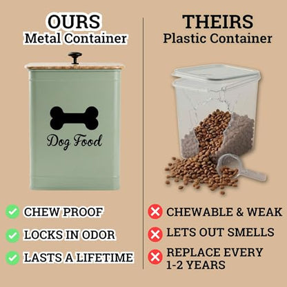 Dog Food Container Airtight 5-7 lb (25 Cup) Capacity - Cute Airtight Dog Food Storage Container with Bamboo Lid & Sturdy Metal Handle - Green Metal Kibble Storage Bin for Dogs up to 50 lbs - Pet Jar - color: Sage Green