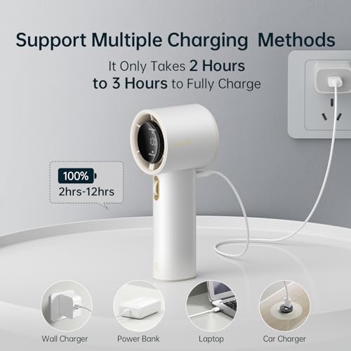 JISULIFE Handheld Fan Pro1S - Next-Gen Airflow: Up to 12h Runtime, Pearlescent ABS - Elegant Strength, 1-100 Speed Scroll Wheel, 3600mAh-Portable Fan for Travel, Gifts for Women Men(Cloud White) - color: Cloud White