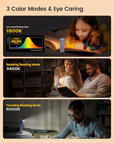 Glocusent USB Rechargeable Book Light - Eye Caring LED Reading Light with 3 Light Colors & 5 Brightness Levels, Compact & Long-Lasting, Ideal Book Light for Night Reading, Book Lovers & Kids - color: Dark Blue
