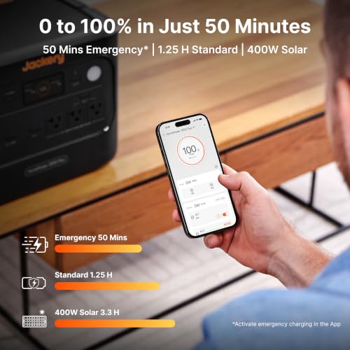Jackery HomePower 1000 v2 Solar Generator with 200W Solar Panel, 1024Wh LiFePO4 Portable Power Station, 1500W Output, 10ms UPS, 3.8H Solar Charge, for Emergency, Outdoor, Off-grid - style: HP1000v2+200W