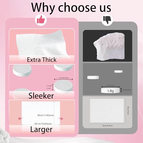 Extra Large Compressed Towels 23.7"x11.8" Cotton Facial Towels 12-Pack for Travel, Camping & Daily Use | Ultra-Thick, Reusable, Superior Absorbency - Ultimate Convenience for Your Outdoor Adventures - size: 1 Count (Pack of 12)