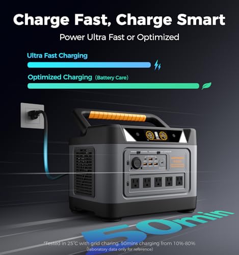 UDPOWER S1200 Portable Power Station 1200W (Surge 1800W), Max 400W Solar Input, UPS, UL2743, for Home RV Emergency, Pure Sine Wave - style: S1200