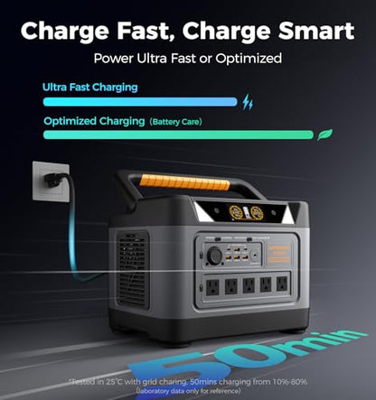 UDPOWER S1200 Portable Power Station 1200W (Surge 1800W), Max 400W Solar Input, UPS, UL2743, for Home RV Emergency, Pure Sine Wave - style: S1200