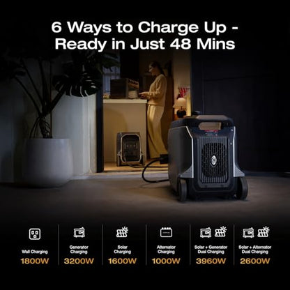 EF ECOFLOW DELTA 3 Ultra Plus Portable Power Station with AC Cable and 400W Solar Panel, 3072Wh LiFePO4 Battery, 3600W (7200W Surge) Output, Expandable to 11kWh, Reliable Home Battery Backup - style: DELTA 3 Ultra Plus+400W+AC Cable