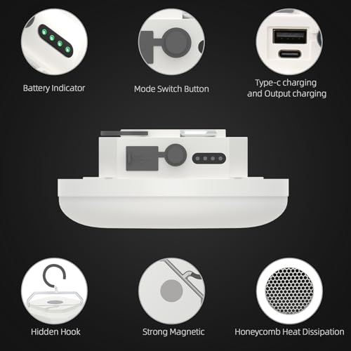 Tent Light – 4 Lighting Modes, 24-Hour Runtime, IPX5 Waterproof, Drop-Resistant,Super Bright Rechargeable LED Camping Lantern with Magnetic Base & Foldable Hook for Glamping & Outdoor Use - size: 30-White
