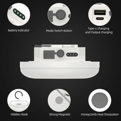 Tent Light – 4 Lighting Modes, 24-Hour Runtime, IPX5 Waterproof, Drop-Resistant,Super Bright Rechargeable LED Camping Lantern with Magnetic Base & Foldable Hook for Glamping & Outdoor Use - size: 30-White