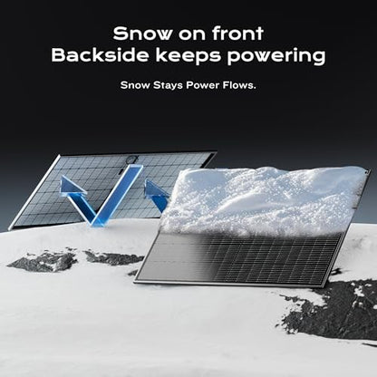 EPOCH 800W Bifacial Solar Panels,N-Type Class A 12/24 Volt Monocrystalline Solar Panel, High-Efficiency Waterproof Solar Module for RV Camping, Boat, Marine,Off-Grid[400w×2pcs]