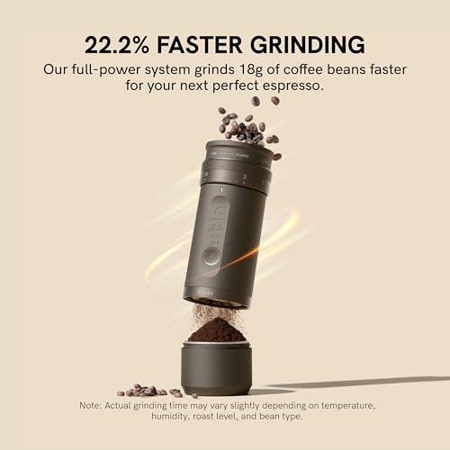 OutIn Mino with Fino, Portable Electric Espresso Machine with Portable Electric Coffee Grinder (Green & Brown)