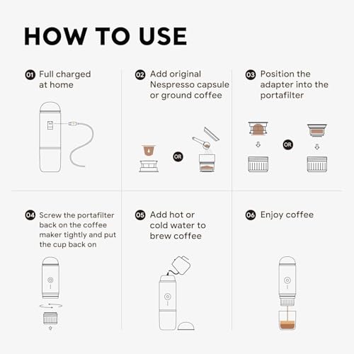 i Cafilas Portable Espresso Machine Self-Heating | Battery Powered Coffee Maker for Camping without Electricity| 2-in-1 Ground Coffee&NS Capsule|19 Bar| USB-C Fast Charge| White Coffee Maker for Car - color: White 03