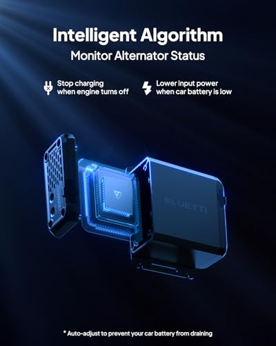 BLUETTI Elite 100 V2 Portable Power Station & Charger 1 (ships separately), 1024Wh LFP w/ 1800W AC, 560W DC-DC Charging, 1.8 H Full Charge via Car, Ideal for Car Camping, Vanlife, RV Travel - style: BLUETTI Elite 100 V2+Charger 1