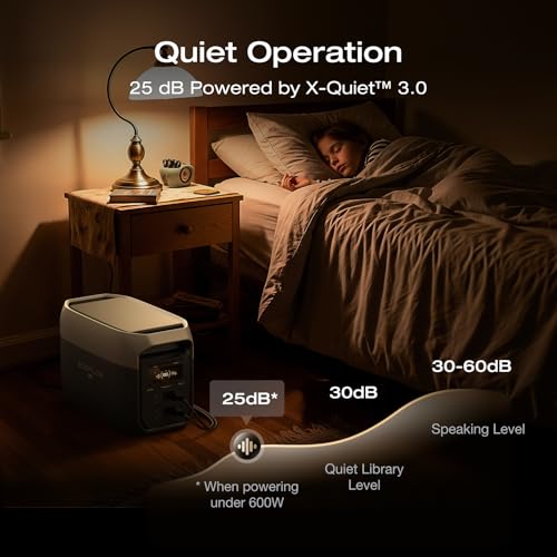 EF ECOFLOW Portable Power Station DELTA 3 MAX with 220W Solar Panel, 3400W X-Boost Output, Ultra-Fast 0-80% Charging in 1.13 Hr, Home Backup & RV Camping - style: DELTA 3 Max+220W Solar Panel