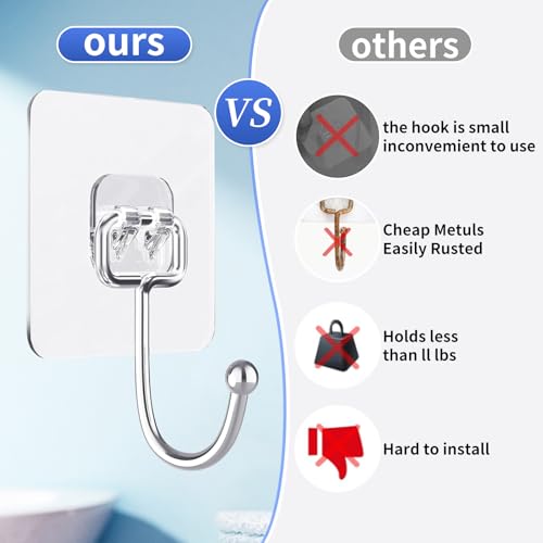 20 PCS Heavy Duty Adhesive Hooks, 33 lb Load - Bearing, Waterproof & Reusable, Ideal for Kitchen, Bathroom, Office & Home Organization - color: Transparent 20PCS