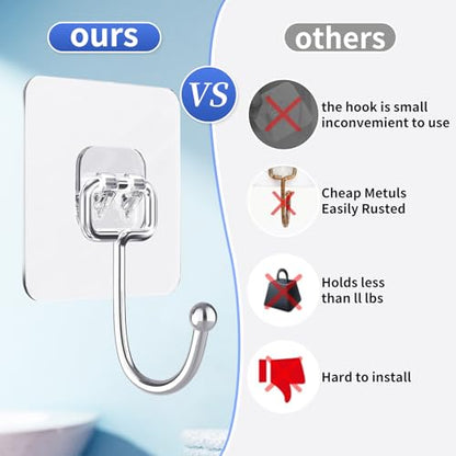 20 PCS Heavy Duty Adhesive Hooks, 33 lb Load - Bearing, Waterproof & Reusable, Ideal for Kitchen, Bathroom, Office & Home Organization - color: Transparent 20PCS