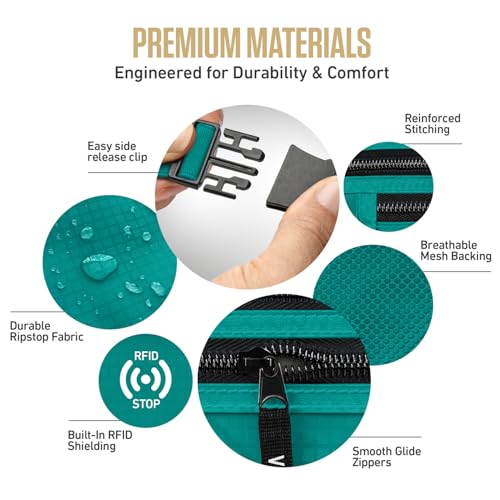 VENTURE 4TH Money Belt for Travel – Slim Hidden Under-Clothes RFID Blocking Anti-Theft Passport Holder & Travel Wallet Pouch for Men & Women to Protect Cash, Cards & Documents (Turquoise) - color: Turquoise
