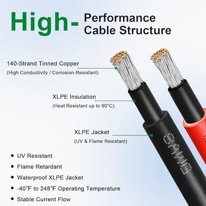 XRDS -RF Solar Cable 6FT, 8AWG Solar Extension Cable with Male & Female Solar Connectors, Flame-Retardant Protective Sleeving Solar Panel Cable, Weatherproof PV Wire for Solar Panel Connection - size: 8AWG 6FT