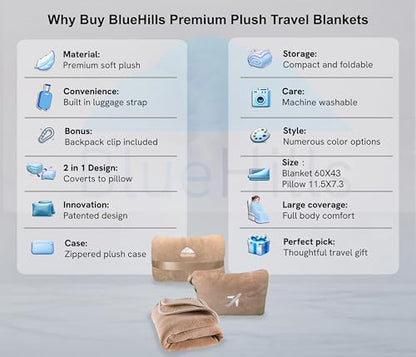 BlueHills Travel Blanket Pillow in Mini Soft Case Premium Plush Airplane Blanket Compact Luggage Belt and Backpack Clip Warm Plane Pillows Traveling Gifts Packable - Beige M06 - color: Beige-m06