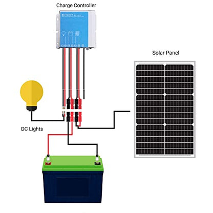 Newpowa 30 Watts 24V Waterproof Off Grid Solar Panel Kit, Battery Trickle Charger Maintainer for Boat Car RV Motorcycle Marine Automotive 24V System