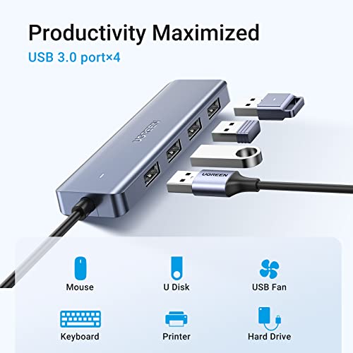 UGREEN USB C to USB A Hub with 4 USB 3.0 for Laptop, MacBook Pro/Air, Mac mini M4, iMac, iPad Pro, Chromebook, Dell XPS, Galaxy S23, and More, 0.5FT - size: 0.5 FT