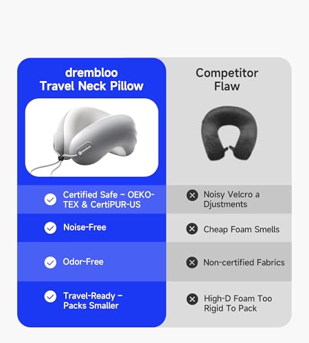 Neck Pillow Airplane, Premium Memory Foam Cooling Travel Pillows for Sleeping, Adjustable Flight Sleep Pillow with Comfortable Breathable Cover, Portable Plane Accessories