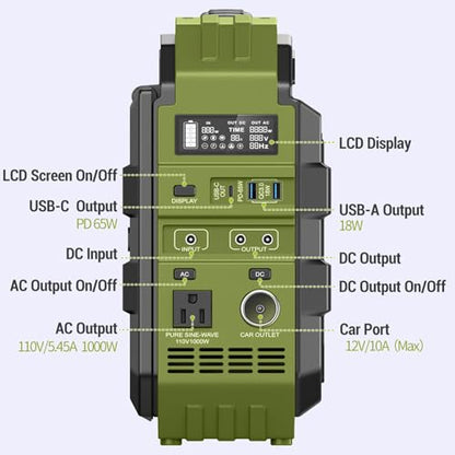 BROWEY Portable Power Station, 1000W (Peak 2000W) Solar Generator with Built-in Solar Panel, 614WH LiFePO4 Battery Pack, AC/DC/USB/PD Outputs, for Outdoor Camping, RV Travel, Emergency Preparedness - style: S1000 Green