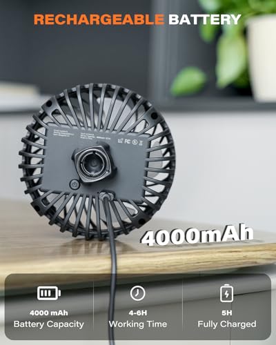 A2C Rechargeable Gym Fan for Peloton Bike & Exercise Bike - 4000mAh Portable Fan with Adjustable Strap, 3 Speed, 360° Rotation, Fit 0.5-2.1" Handlebars Clip on Fan for Treadmill, Stroller, Golf Cart - color: Black - 1