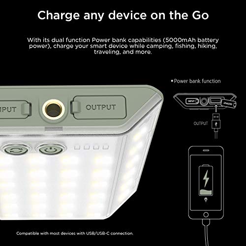 CLAYMORE 3Face Mini (Light Gray) - Lightweight and Portable LED Area Light for Outdoors, Camping, Tent, Emergency, and Industrial Use. Rechargeable Lantern with USB-C, Up to 60 Hours Battery Life. - style: Light Gray (3Face)