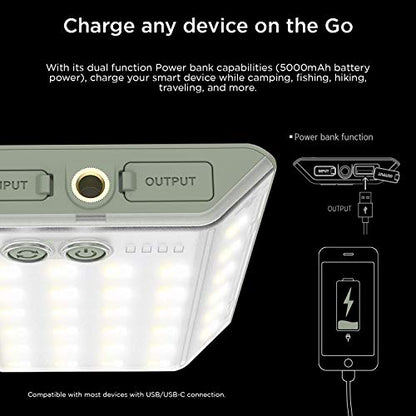 CLAYMORE 3Face Mini (Dark Gray) - Lightweight and Portable LED Area Light for Outdoors, Camping, Tent, Emergency, and Industrial Use. Rechargeable Lantern with USB-C, Up to 60 Hours Battery Life. - style: Dark Gray (3Face)